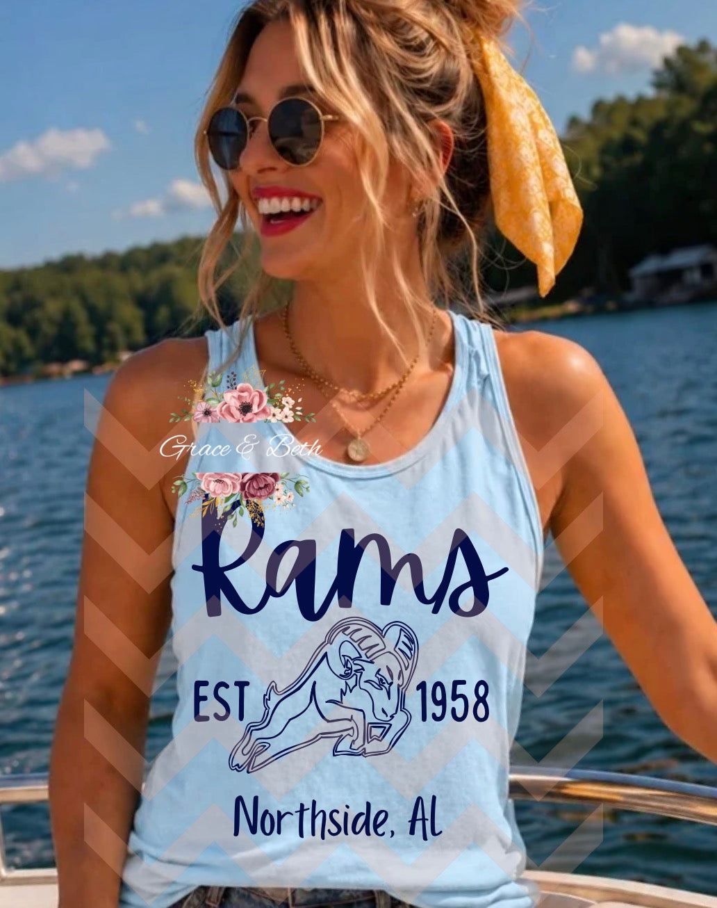 Rams EST
