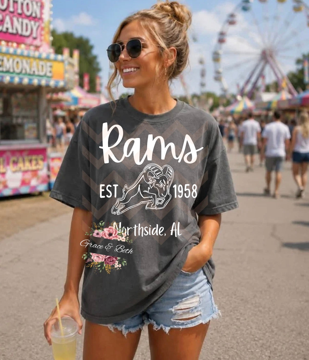 Rams EST
