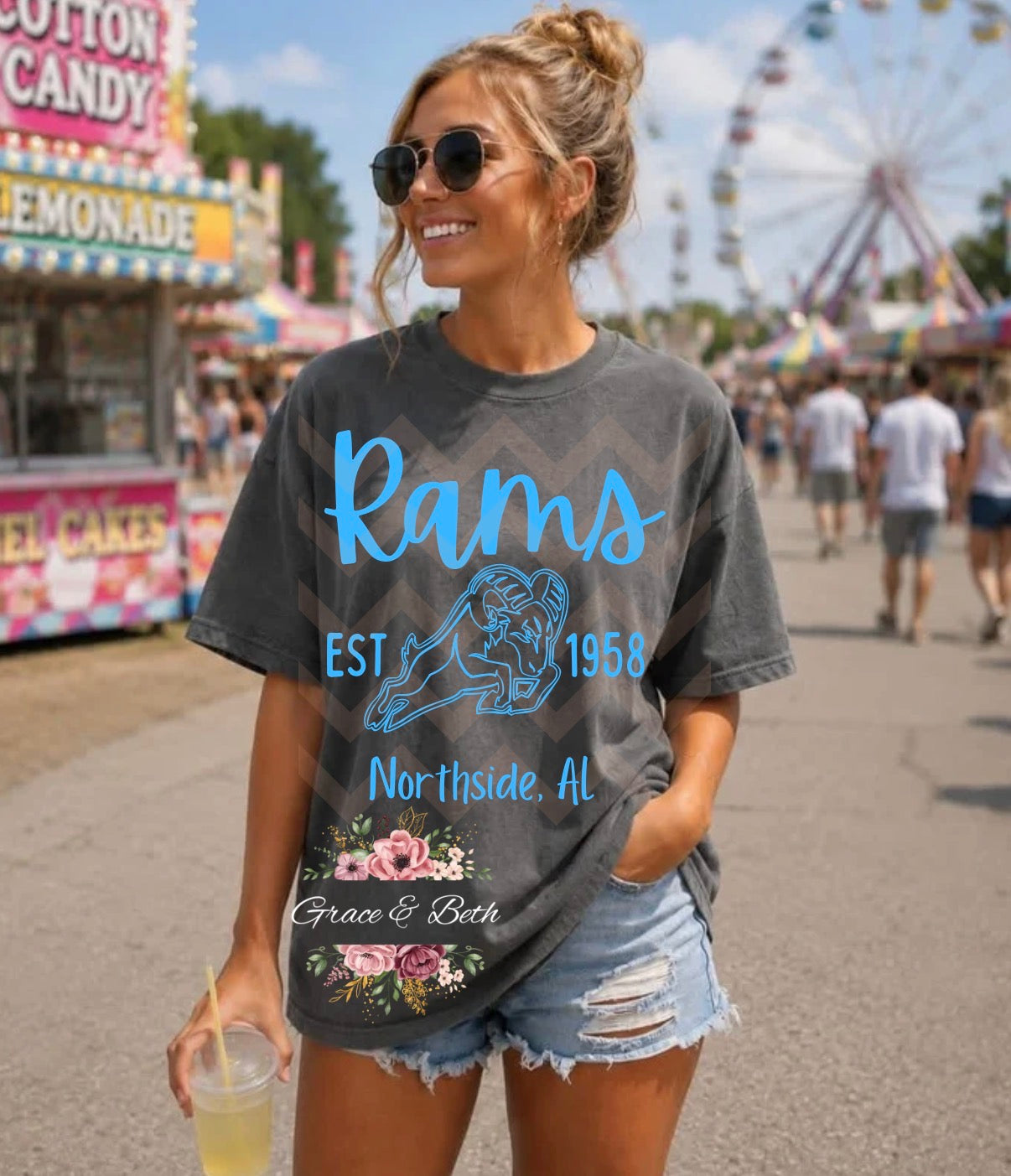 Rams EST