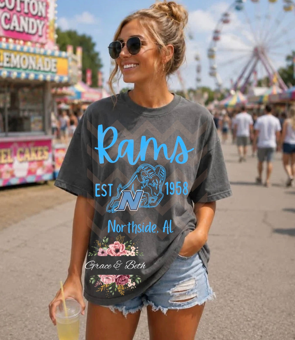Rams EST